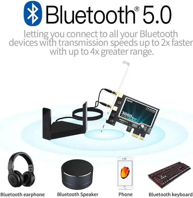Alt view image 4 of 5 - JAENFONG  2974Mbps PCIe Wifi6 Adapter AX200 Wifi Card Wireless Bluetooth 5.0 Dual Band 2.4G/5Ghz 802.11ax/ac External Magnet Antenna