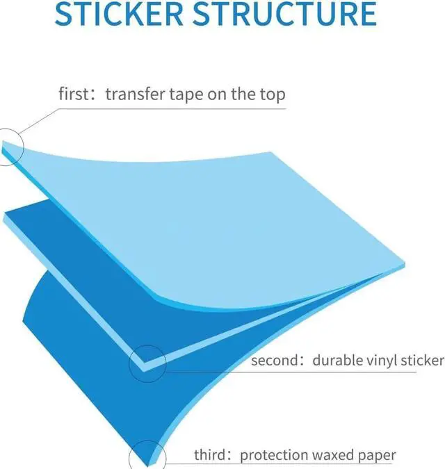 Alt view image 2 of 7 - Paiying 3 Meters T-Shape Rubber Car Windshield Sunroof Triangular Window Edge Seal Strip