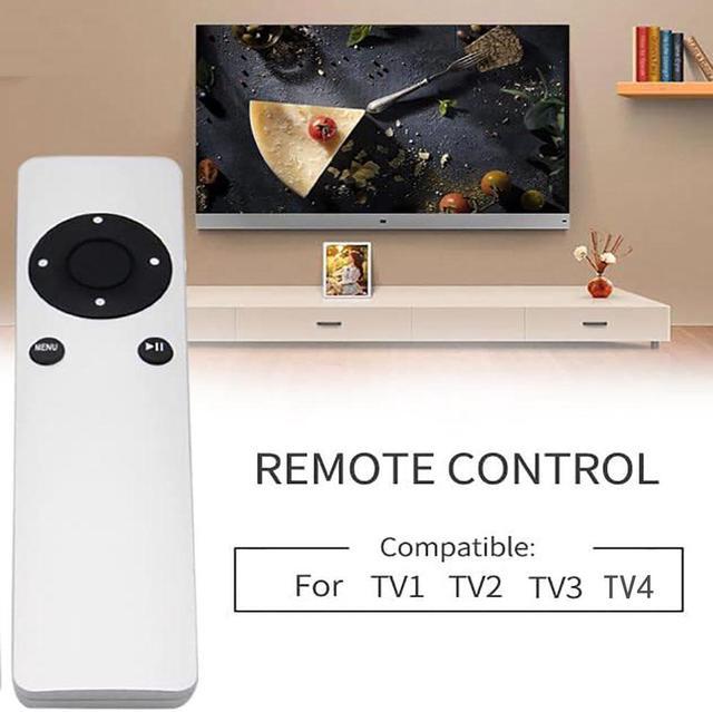 I tv 2024 remote control