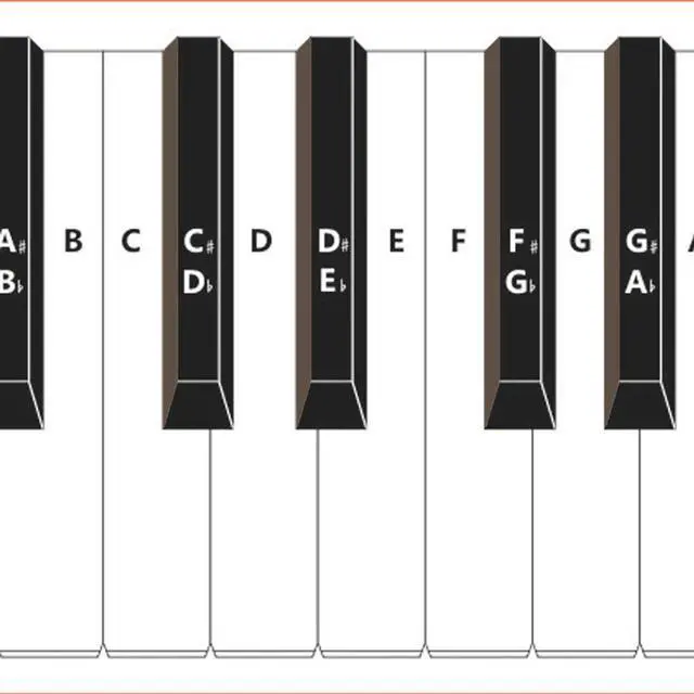 Alt view image 4 of 6 - Yingshan Practice Keyboard & Note Chart for Behind the Piano Keys