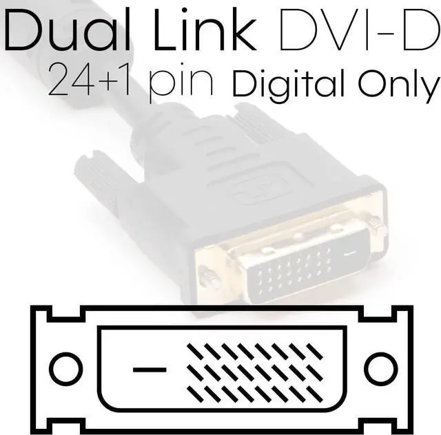 Alt view image 3 of 4 - Cmple - DVI Cable 10ft, DVI to DVI Dual Link Monitor Cable Digital (24+1) Male DVI Cable for Gaming PC, Laptop, Projector, DVD, Monitor - Black