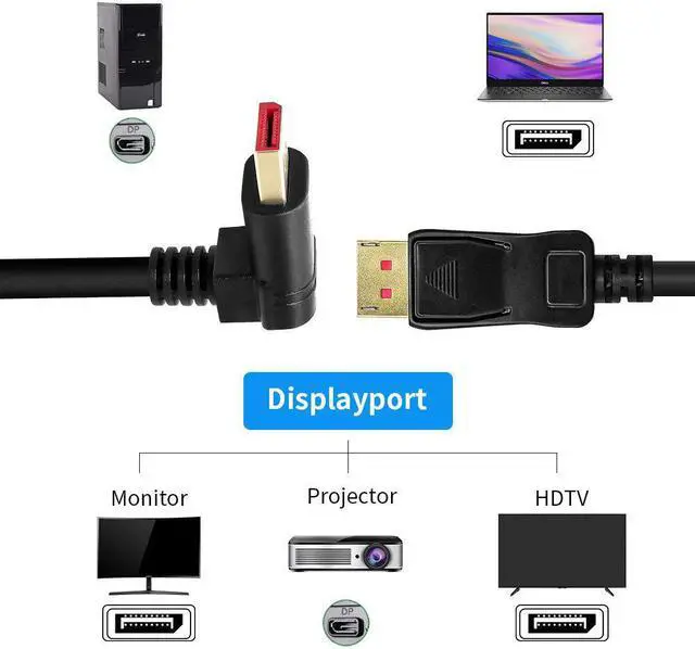 Alt view image 3 of 7 - Right Angle Displayport 1.4 Cable Upward Angled Displayport Cable 90-Degree Angled Displayport Cable V1.4 6FT/1.8M up to 8K/60Hz 4K/144Hz Supported