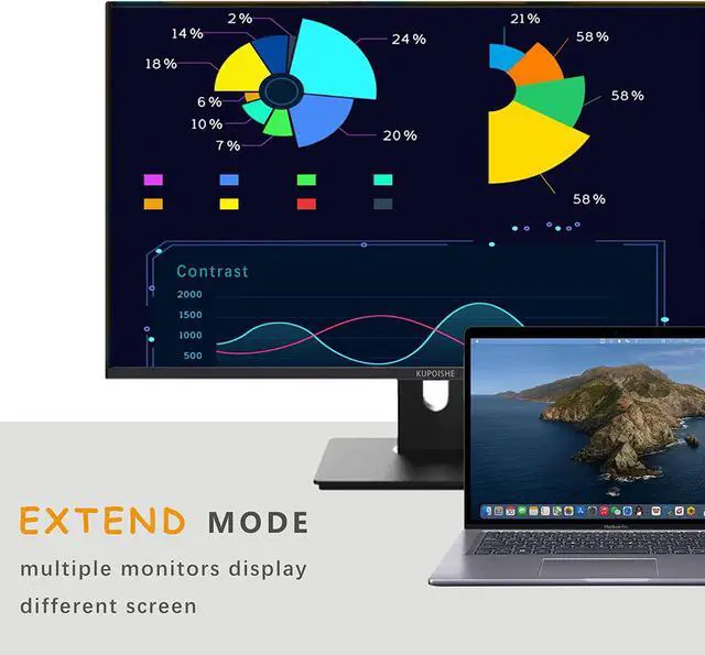 Alt view image 4 of 6 - USB C to HDMI Cable 4k 6ft for iphone 15 16 USBC to HDMI Adapter for Monitor USB C Laptop Connector for Mac MacBook pro usb-c to hdmi Cord for iPad 2021 Surface Pro and more usb type c device