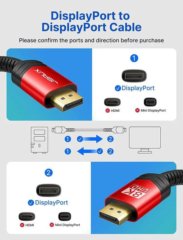 Alt view image 7 of 7 - JSAUX 8K DisplayPort Cable 1.4, 6.6ft8K@60Hz, 2K@240Hz, 4K@144Hz, 32.4Gbp) , 1.4 (DP to DP Cable) Compatible for Gaming Laptop TV PC Computer Monitor-Red