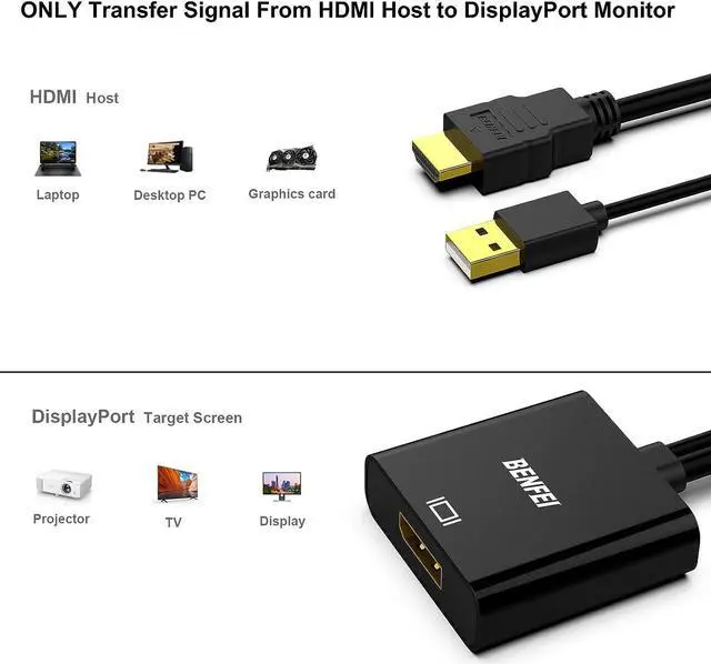 Alt view image 3 of 7 - HDMI to DisplayPort Uni-Directional HDMI (Source) to DisplayPort (Display) Adapter 4K@60Hz/2K@144Hz/1080P@165Hz Compatible with Laptop Xbox 360 One PS4 PS3 Device