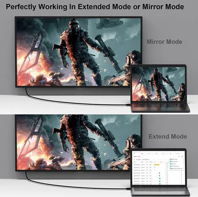 Alt view image 4 of 7 - BENFEI Mini DisplayPort to HDMI Cable, Mini DP to HDMI 15 Feet Cable (Thunderbolt Compatible) with MacBook Air/Pro, Surface Pro/Dock, Monitor, Projector