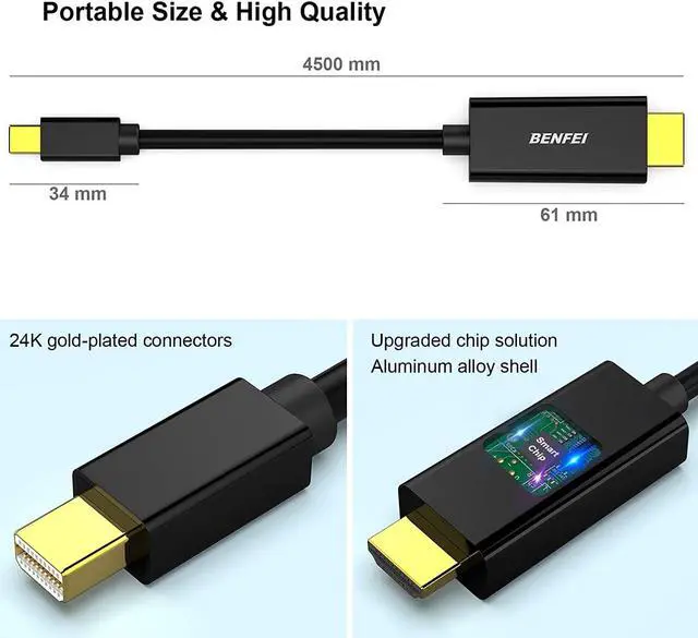 Alt view image 6 of 7 - BENFEI Mini DisplayPort to HDMI Cable, Mini DP to HDMI 15 Feet Cable (Thunderbolt Compatible) with MacBook Air/Pro, Surface Pro/Dock, Monitor, Projector