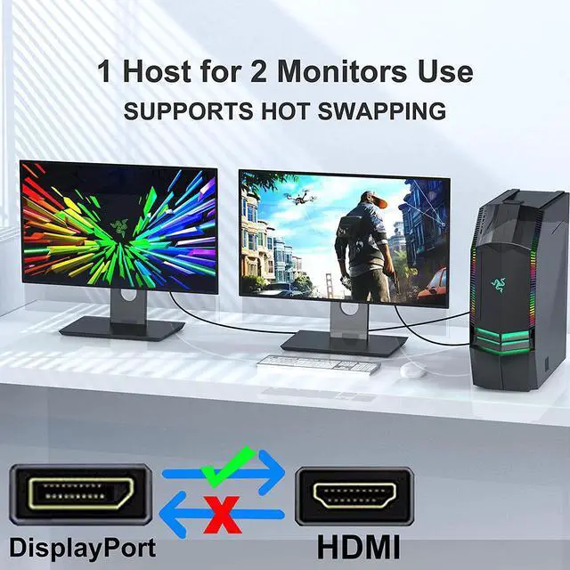 Alt view image 2 of 7 - DisplayPort to HDMI Cable 3ft DP to HDMI Uni-Directional Cable Gold Plated Display Port to HDMI Cord Male to Male Compatible for Desktop Monitor Projector HDTV Laptop