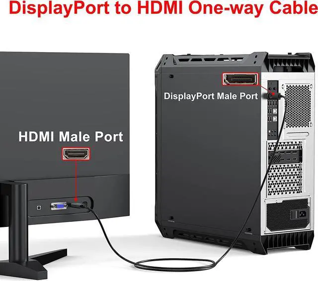 Alt view image 3 of 7 - DisplayPort to HDMI Cable 3ft DP to HDMI Uni-Directional Cable Gold Plated Display Port to HDMI Cord Male to Male Compatible for Desktop Monitor Projector HDTV Laptop