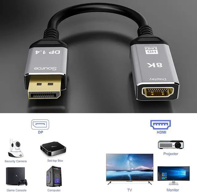 Alt view image 5 of 7 - CableDeconn DisplayPort 1.4 to HDMI 2.1 Ultra HD 8K Male to Female Cable 0.25m Converter 8K@60Hz 4K@120Hz Directional Compatible with DisplayPort PC and HDMI Displays Tvs