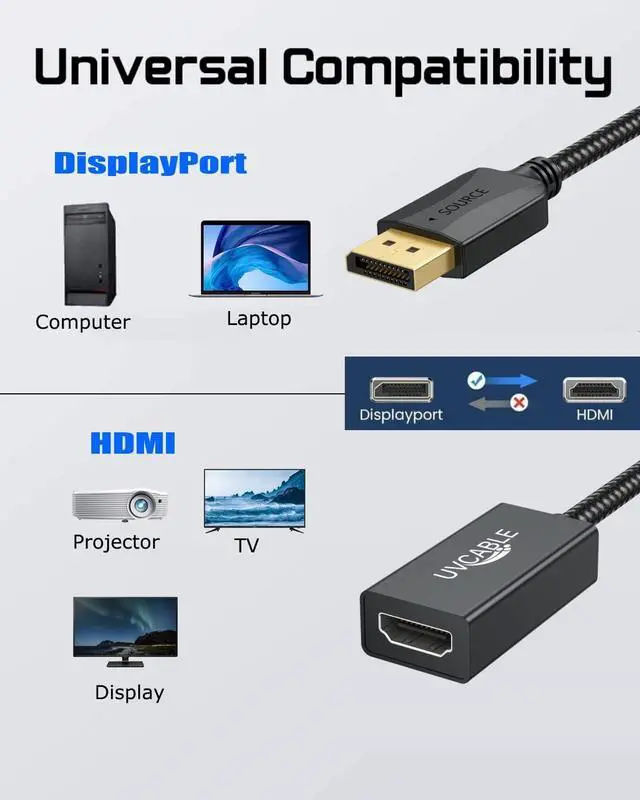 Alt view image 2 of 7 - DisplayPort to HDMI Adapter 5-Pack Display Port DP to HDMI Adapter Cable Male to Female Compatible with Computer Monitor TV Projector (5 Black)