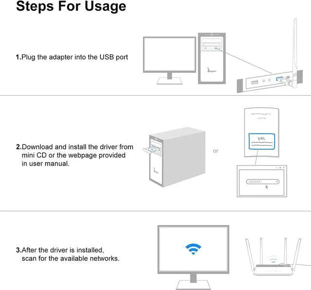 Alt view image 5 of 7 - USB WiFi Adapter 1200Mbps Techkey USB 3.0 WiFi Dongle 802.11 ac Wireless Network Adapter with Dual Band 2.42GHz/300Mbps 5.8GHz/866Mbps 5dBi High Gain Antenna for Desktop Windows XP/Vista / 7-10