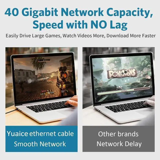 Alt view image 4 of 7 - Cat 8 Ethernet Cable - 10FT High Speed Flat Internet Network Cable - Multiple Size Options (3FT-100FT) - Professional LAN Cable - Gold Plated RJ45 Connector - Shielded for Indoor & Outdoor Use