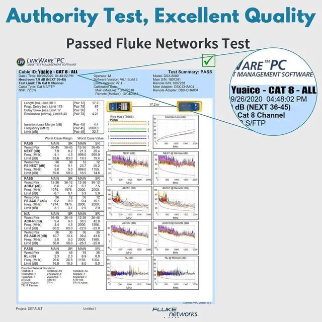 Alt view image 5 of 7 - Cat 8 Ethernet Cable - 10FT High Speed Flat Internet Network Cable - Multiple Size Options (3FT-100FT) - Professional LAN Cable - Gold Plated RJ45 Connector - Shielded for Indoor & Outdoor Use