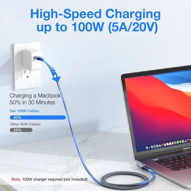 Alt view image 4 of 7 - Right Angle USB4 Cable 2.62FT, 40Gbps Transfer & 100W Charging 90 Degree USB 4.0 Cord, Support 8K/6K@60Hz or Dual 4K Video Cable for Thunderbolt 3/4, iMac, MacBook, External SSD, eGPU, Dell/HP Dock