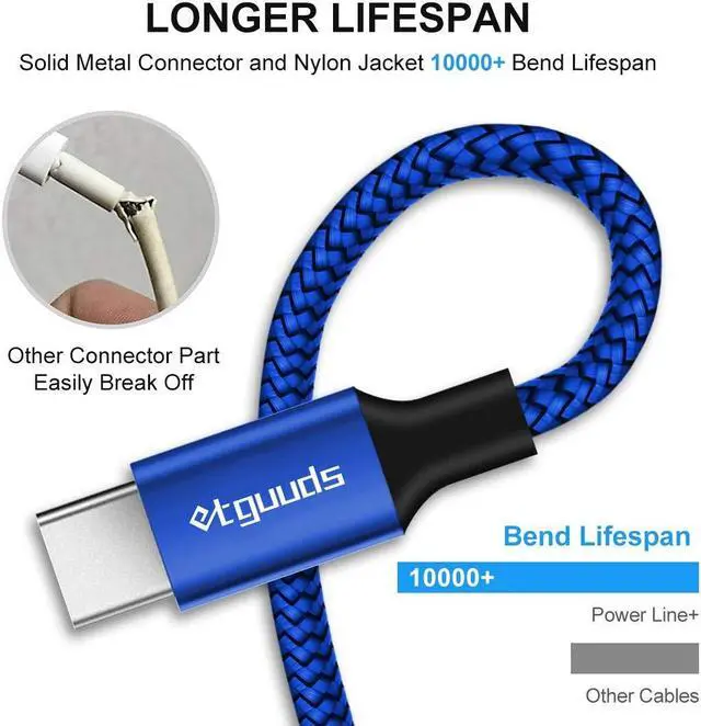Alt view image 5 of 6 - etguuds USB C Cable 15ft, Extra Long USB Type C Cable Fast Charge USB-A 2.0 to USB-C Charger Cable, Premium Nylon Braided Charging Cord - Blue