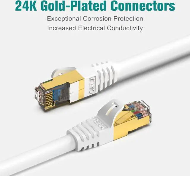 Alt view image 5 of 6 - Tera Grand - Premium CAT7 Double Shielded 10 Gigabit 600MHz Ethernet Patch Cable for Modem Router LAN Network, Gold Plated Shielded RJ45 Connectors, 75 ft White