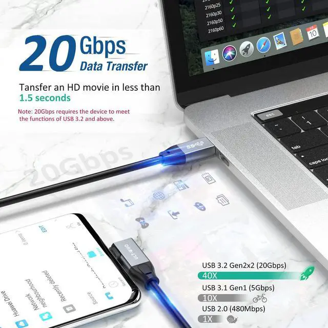 Alt view image 3 of 7 - USB C to USB C 3.2 Gen2x2 Cable 100W, 20Gbps Right Angle 4K@60Hz Video Cord, Super Soft 90 Degree Type-C Data Cable with E-Marker for Thunderbolt 3/4, MacBook, iPad Pro, Oculus Quest, Switch (9.9FT)