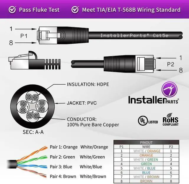 Alt view image 3 of 6 - InstallerParts (10 Pack Ethernet Cable CAT5E Cable UTP Booted 0.5 FT - White - Professional Series - 1Gigabit/Sec Network/Internet Cable, 350MHZ