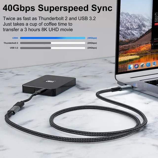Alt view image 4 of 7 - CABLEDECONN USB4 8K Cable 0.8M Thunderbolt 4 Compatible USB 4 Type-c Male to Female Extension Cable Ultra HD 8K@60Hz 100W Charging 40Gbps Data Transfer Compatible with External SSD eGPU