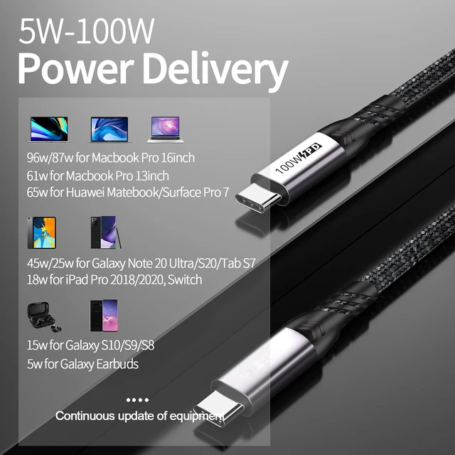 Alt view image 6 of 6 - USB-C Cable 6.6ft, USB-C 3.2 Gen 2 Cable 20Gbps Data Transfer 100W PD Fast Charging Cable for MacBook Pro, iPad Pro, Galaxy S24, Nylon Braided, Black.
