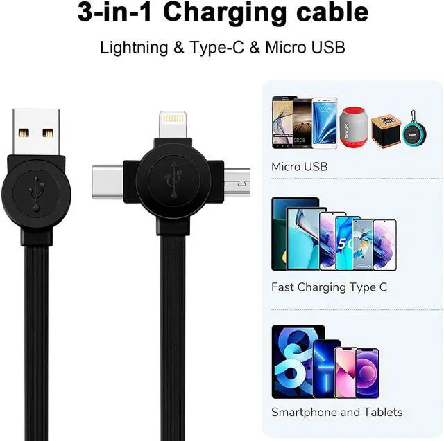 Alt view image 4 of 7 - Multi USB C Cable Fast Charging [4FT/2 Pack] QC 3.0(3A) USB C Splitter Cable 4 in 1 Charger Cord with 4 Type C Ports for iPhone 16/15 Series iPad Air/Pro  Galaxy S25 S24 Pixel PS5