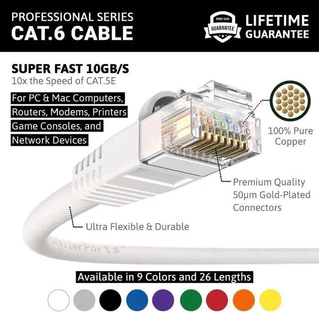 Alt view image 2 of 6 - InstallerParts CAT6 Cable UTP Booted [White] - [0.5 FT] - [10 Pack] - Professional Series - 10Gbps, Cat6 Patch Cable, Cat 6 Patch Cable, Cat6 Ethernet Cable, Network Cable, Internet Cable
