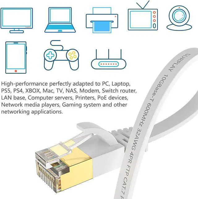 Alt view image 6 of 7 - Cat7 10FT Ethernet Cable White-10Gbps Shielded & Ground Wire Internet Network Flat Patch Cord,Ultra Slim Gold-Plated RJ45 Cat 7 LAN Line with Cable-Tie for Router,Xbox,PS5,NAS,Cat6A