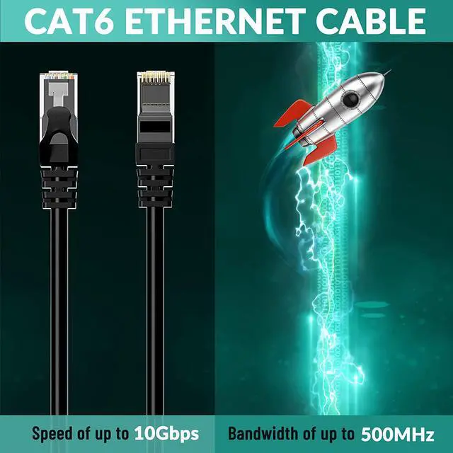 Alt view image 5 of 6 - Cat 6 Outdoor Ethernet Cable 300 Ft, Heavy Duty Patch Cord Suppot POE Cat6 Cat5E Cat 5E Cat5 Cat 5 High Speed Network Cable, RJ45 Internet Cable, UV Waterproof Direct Burial & Indoor+15 Ties