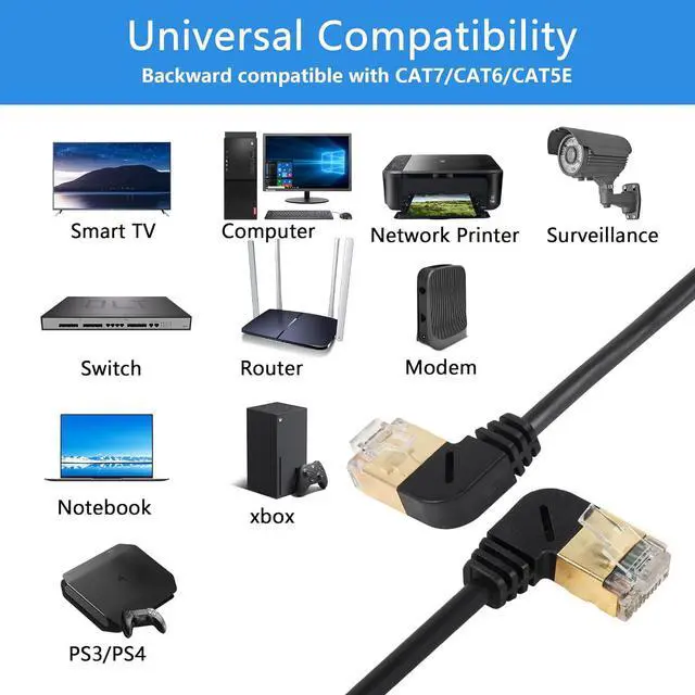 Alt view image 6 of 7 - SinLoon 90 Degree Left to Right Angle Cat8 Ethernet Cable,High Speed 40Gbps 2000Mhz Network Cord,with Gold Plated Plug SFTP Wires CAT8 RJ45 Connector Gaming LAN Cable,for PC 0.5M (Left to Right)