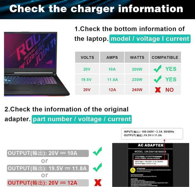 Alt view image 4 of 7 - TREE.NB 19.5 V 11.8A 230W Laptop Charger, Power Supply for Asus ADP-230GB B ROG FX95G FX95D FX95DU FX86F VX60G GL504GS GX501 GX501V GX501VI GX501VI-XS75 GX501VI-XS74 GX501VI-GZ027T Ac Power Adapter