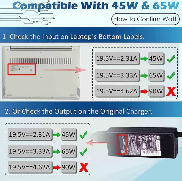 Alt view image 2 of 7 - 65W 45W Laptop Charger Replacement for Acer Aspire E 15 E5 V5 V3 E5-576 E5-576G E5-575 E5-575G E5-573 E5-571 5250 5253 5336 5349 5517 5532 5534 5552 5733 5742 5750 7551 7560 AC Adapter Power Supply