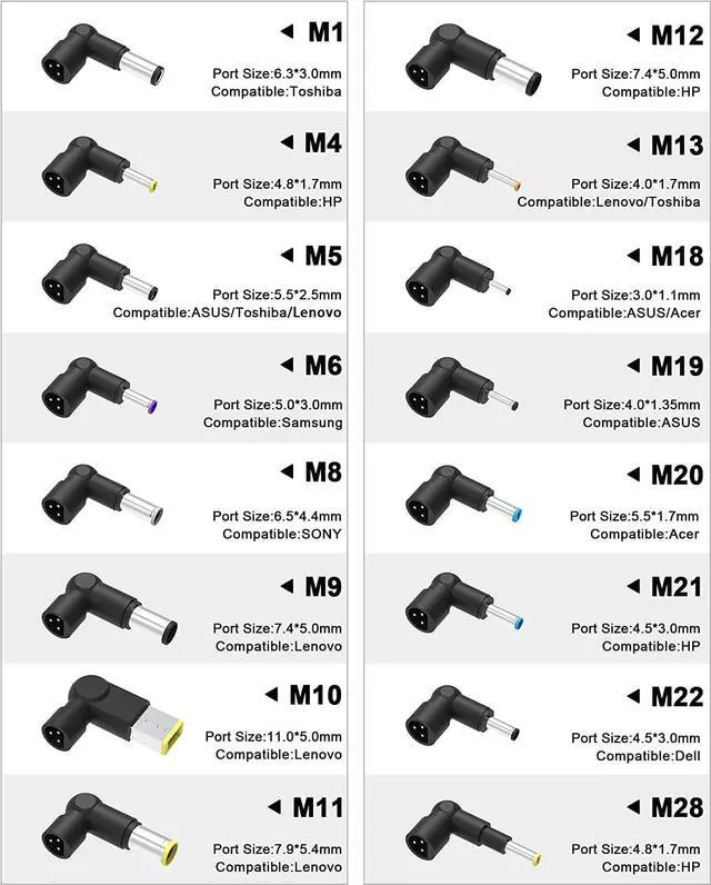 Alt view image 2 of 7 - UL Certified USB Wall Charger Power Supply 5v1A (1000mA) Universal Portable Travel Power Adapter Plug Block High Speed for iPhone iPad iPad  HTC LG iPod Nokia Travel Office Home Use