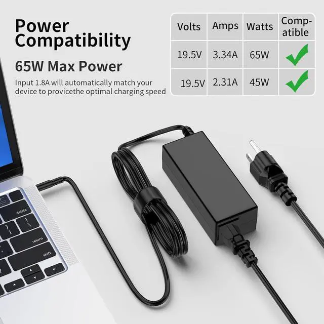 Alt view image 4 of 7 - 65W/45W AC Charger for Dell Inspiron P51F P25T P24T P57G P58F P69G P54G P28E P66F P20T P75F P30E P32E P60G P55F P30E P29G P89G P70F P64G P47F P35E P63F P76G P83G P87G Laptop Power Supply Cord