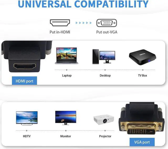 Alt view image 3 of 7 - HDMI to DVI Adapter 90 Degree Up Down Angled DVI Male to HDMI Female Adapter for Computer & HDTV & Graphics Card 2pack