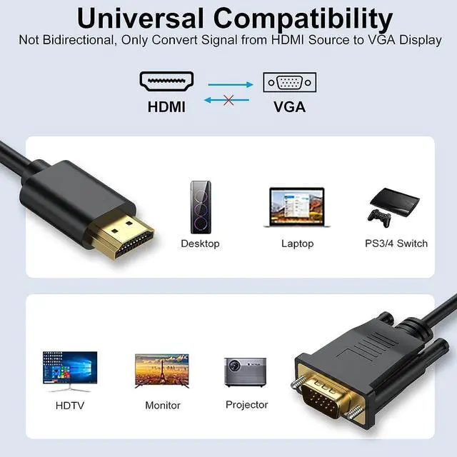 Alt view image 7 of 7 - HDMI to VGA Cable 6 Feet HDMI to VGA Adapter (Male to Male) 1080P HD Video Cord Compatible for Computer Desktop Laptop PC Monitor Projector HDTV and More (NOT Bidirectional 1.8M)