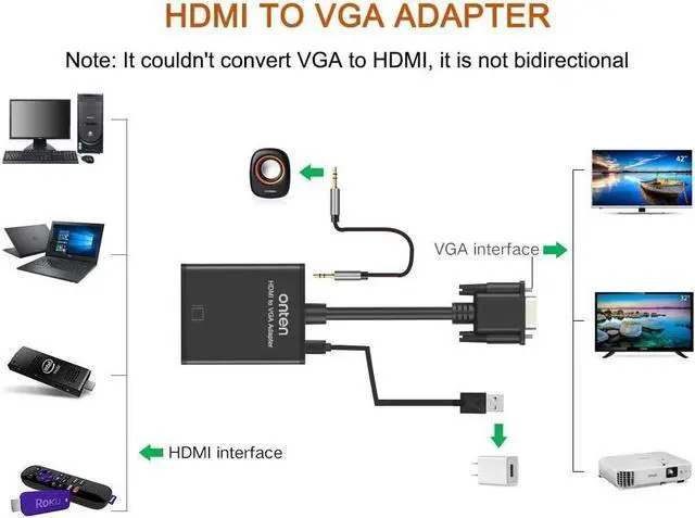 Alt view image 3 of 7 - ONTEN HDMI to VGA Adapter HDMI Female to VGA Male Converter with 3.5mm Audio Jack for TV Stick, Raspberry Pi, Laptop, Monitor, PC, Tablet, Digital Camera, Etc