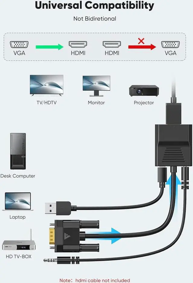 Alt view image 2 of 7 - VGA to HDMI Adapter Only from Computer/Laptop VGA Source to HDMI TV/Monitor 1080P Male VGA to Female HDMI Converter Adaptador for Desktop Laptop Projector to Monitor HDTV 0.33FT