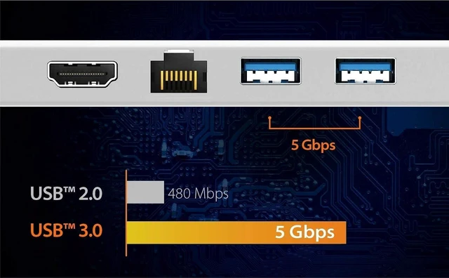 Alt view image 6 of 7 - j5create USB A Hub with HDMI, VGA, Ethernet + USB C to USB Type-A Adapter (JUD380 + JUCX15X2)