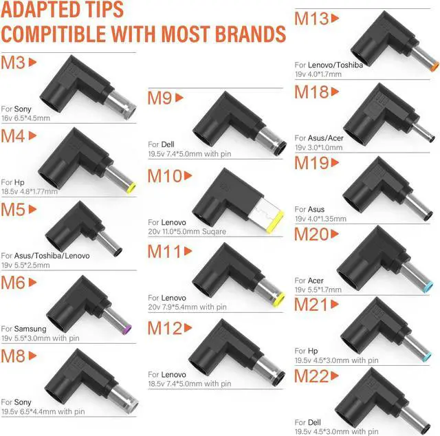 Alt view image 4 of 7 - 90W Universal Portable Laptop Charger Ac Power Adapter 15-20V with Multi Tips for HP Lenovo Dell Asus Acer JBL IBM Samsung Toshiba Sony Notebook Power Adapter Supply Cord (Automatic Voltage, 15 Tips)