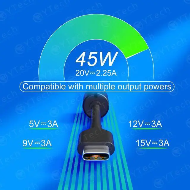 Alt view image 4 of 7 - 45W USB C Type C Chromebook Charger Laptop Fast Charging Power Adapter, Widely Compatible with HP, Dell, Lenovo, Acer, Asus, Samsung, Google, and More - OEM