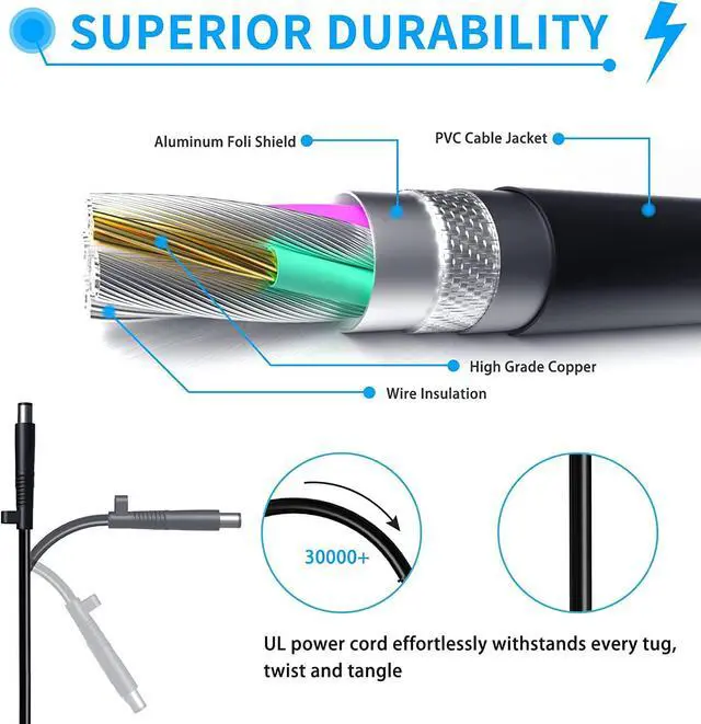 Alt view image 6 of 7 - VHBW Replacement for HP 120W Power Adapter Compatible with HP Envy DV4 5300 DV6 7300 DV7 7000 7300 EliteBook 8460W 8560W Thunderbolt Dock 120W G2 HSTNN-DA25 ADP-120MH AC Adapter