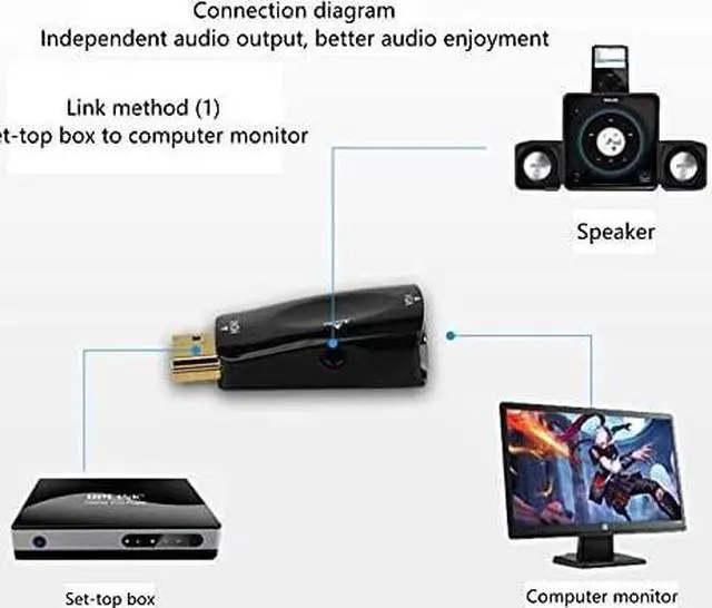 Alt view image 5 of 7 - HDMI to VGA Adapter Converter with 3.5mm Audio Jack Cablle HDMI to VGA Converter Male to Female Gold-Plated Connector HD Video 1080P for Laptop PC Monitor etc