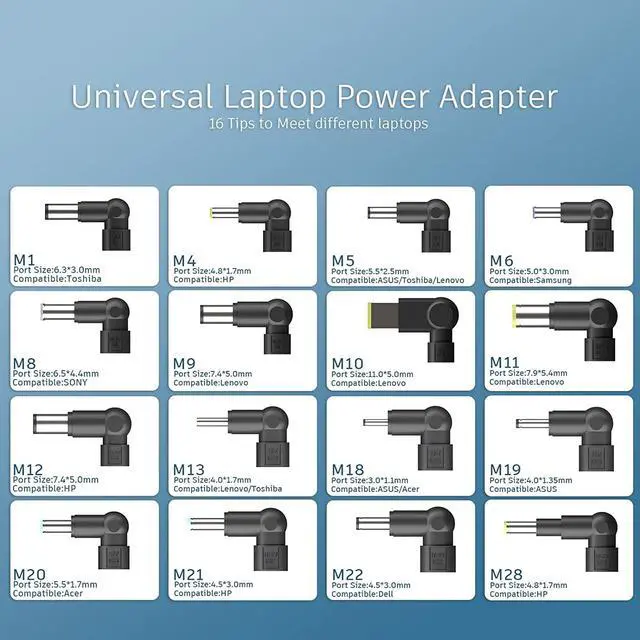 Alt view image 2 of 7 - 90w Universal Laptop Charger ETL Ac AdapterCompatible with Dell Hp Lenovo IBM Toshiba Acer Asus Samsung Sony Fujitsu Gateway Notebook Ultrabook Chromebook with 3 USB Ports 16 Tips