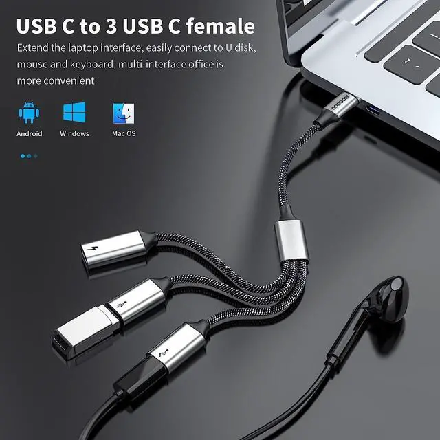 Alt view image 4 of 6 - USB C to USB C Female Adapter USB Splitter Y Cable,USB C Male to 3 USB-C Female Cord Converter,3 USB C Port Hub Charger Power Split Adapter for Mac,Xbox One Series X/S,PS4,PS5,Laptop