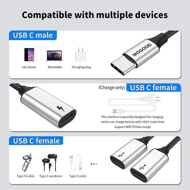 Alt view image 6 of 6 - USB C to USB C Female Adapter USB Splitter Y Cable,USB C Male to 3 USB-C Female Cord Converter,3 USB C Port Hub Charger Power Split Adapter for Mac,Xbox One Series X/S,PS4,PS5,Laptop