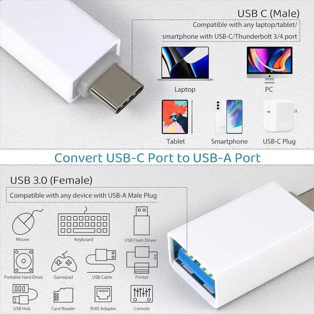 Alt view image 2 of 7 - USB C to USB Adapter Pack-2 USB-C Male to USB 3.0 Female Adapter for iPhone 16/15 MacBook Pro iMac iPad Pro/mini 6 Pixel 6 5 4 xl USB C Wall Plug Charger and Any Type C or Thunderbolt 4/3 Devices
