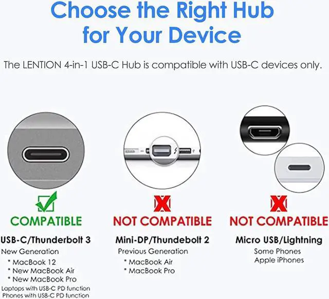 Alt view image 4 of 6 - 4-in-1 USB-C Hub with Type C USB 3.0 USB 2.0 for 2025-2016 MacBook Pro (M1-M5) iPhone 17-15 New Mac Air/Surface ChromeBook More Multiport Charging & Connecting Adapter (C13 Space Gray)