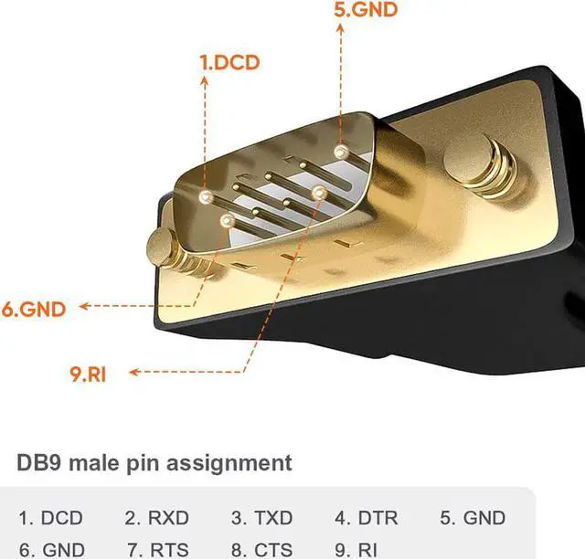 Alt view image 6 of 7 - CableCreation USB to RS232 Male Adapter with PL2303 Chipset, USB to DB9 Serial Converter for Windows 11, 10, 8.1, 8, 7, Linux and Mac OS,Black