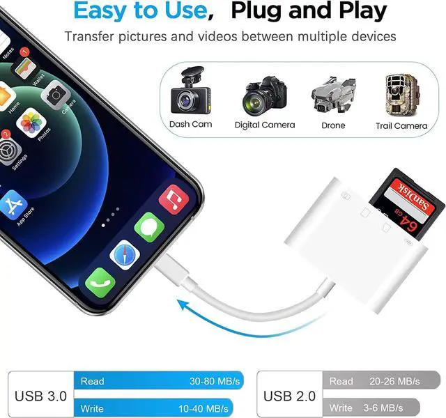 Alt view image 3 of 7 - SD Card Reader for iPhone,USB Camera Adapter 4 in 1 USB Female OTG Adapter for SD/TF Card, Memory Card Reader USB Adapter for iPhone with Charging Port,Plug and Play